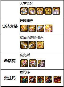 积分地下城私服（地下城私服积分活动）