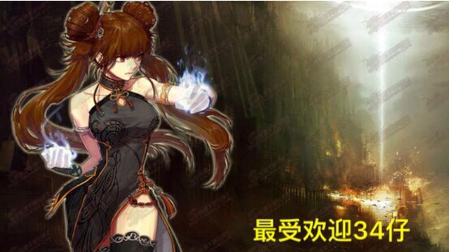 dnf私服发布网职业联赛C组第一战！剑魂温柔2:0带走女弹药女人花598