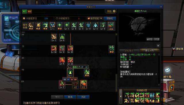 dnf私服什么职业最强？最强的三幻神你知道都有谁么？613